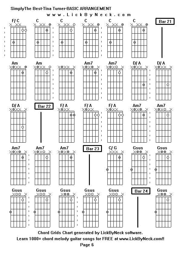 Chord Grids Chart of chord melody fingerstyle guitar song-SimplyThe Best-Tina Turner-BASIC ARRANGEMENT,generated by LickByNeck software.